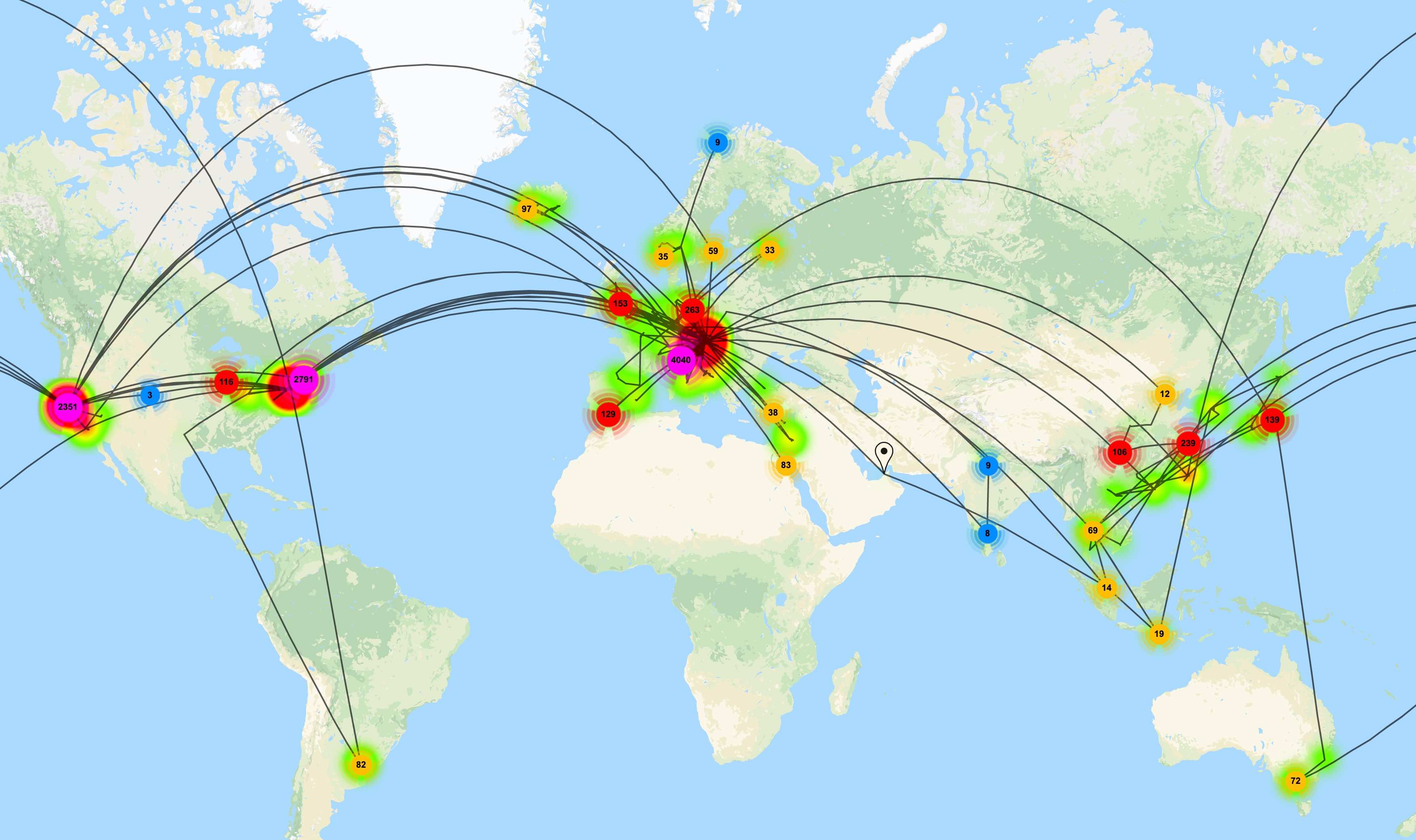 Location History
